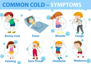 Common Cold Symptoms: Recognizing and Managing the Signs of a Cold
